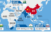 중국,디지털,실크로드,데이터,기술,화웨이,미국,인프라,유럽,아프리카