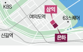재건축,여의도,은하,삼익,규모,전용