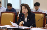 과학기술인,청년,퇴직연금,의원,예산