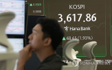 국고채권,금리,편입,상승,국고채,0.2bp