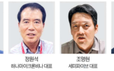 베트남,대표,한국,반도체,인재,최대,성장