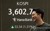 공모가,기업,시장,상장,수요예측,밴드,상단