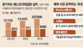 매출,유니클로,시장,브랜드,해외,패스트리테일링,최근,프랑스