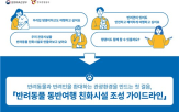 반려동물,가이드라인