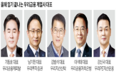 회장,인사,임기,대표,연임,자회사,여부,계열사