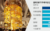 양자컴퓨팅,기술,업체,아이온큐,지난달,상승