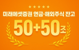 해외주식,고객,미래에셋증권,50조,연금자