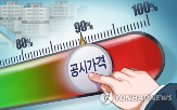 세제,보유세,부동산,정부,가격,예고,공정비율