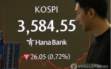 코스피,미국,하락,갈등