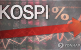 코스피,상승,장중