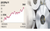 알루미늄,가격,공급,상승,건설,글로벌,중국,미국,원자재