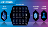 데이터,한경에이셀,자본시장,지시문