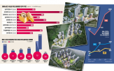 공공분양,블록,단지,분양가,전용,수도권,경쟁률,공급,대출,신혼희망타운