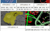 데이터셋,학습,위성영상,공개