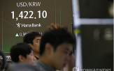 환율,불확실성,거래일,미국