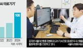 환자,의료진,병원,의료,서울아산병원,도입,활용,뇌졸중