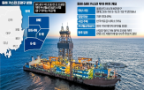 가스전,심해,동해,개발,해외,참여,석유공사,사업,입찰,대왕고래