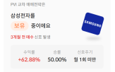 삼성전자,매매신호