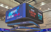코스피,연속,상승폭,실적,움직임,차익실현,장중,반도체