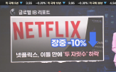 넷플릭스,주가,월가,이번,세금,매수,발표,등급,투자자,브라질