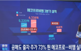 실적,에코프로비엠,에코프로,주가,니켈,생산