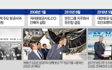 한진그룹,운송,세계,기업,한진,그룹,도약