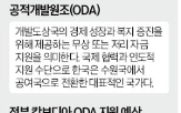 캄보디아,사업,예산,서울시,정부,악화,중단,올해