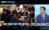 가능성,정상회담,투자,한미,조정