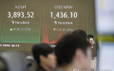 환율,일정,미국,약세,이날,달러,확정