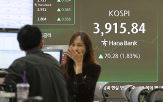 상승,전장,코스피,강세,반도체,상승세,대형주,거래