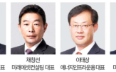 대표,부문,조직,신설,미래에셋증권