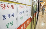 내년,개편,세제,여당,정부