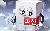회생,신청,회생기업,기업,종결,연구위원