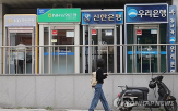 성과급,임원,금융사고,손실,사고