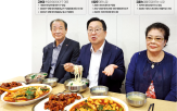 대전,기업,시장,상권,칼국수,원도심,대표,경동오징어국수,인구,최초