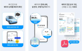 배터리,전기차,진단,LG에너지솔루션,거래