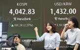코스피,반도체,투자,투자자,대한,주가,상승률,리서치센터장,이달,사상