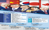 대통령,트럼프,경주,정상회의,정상,회담,미국,총리,합의,참석