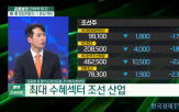가능성,반도체,상승,정상회담,대한,투자,개선,기업