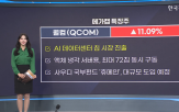 시장,매출,주가,전망,이번,데이터센터,소식,시스템,상승,전력