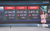 오늘,거래,상승,대한,중국,기업,기대감,정상회담,달러,지수