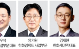 대표,한화그룹,한화,경쟁력