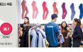 레깅스,스판덱스,시장,제품,세대,중심,팬츠,기업