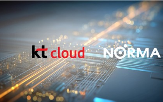 양자,클라우드,서비스,노르마