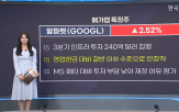 매출,이번,예상치,실적,달러,월가,주가,전망,분기,증가
