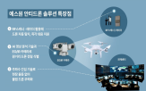 드론,에스원,안티드론,불법,솔루션,국내,기술,공항