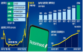 로빈후드,주식,거래,주가,암호화폐,지난달,투자,미국