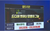 매출,증가,실적,셀트리온,생산,에코프로비엠