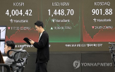 원화,코스피,환율,이날,전장,종가,심리,우려