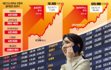 내년,코스피지수,조정,SK하이닉스,종목,지수,이날,삼성전자